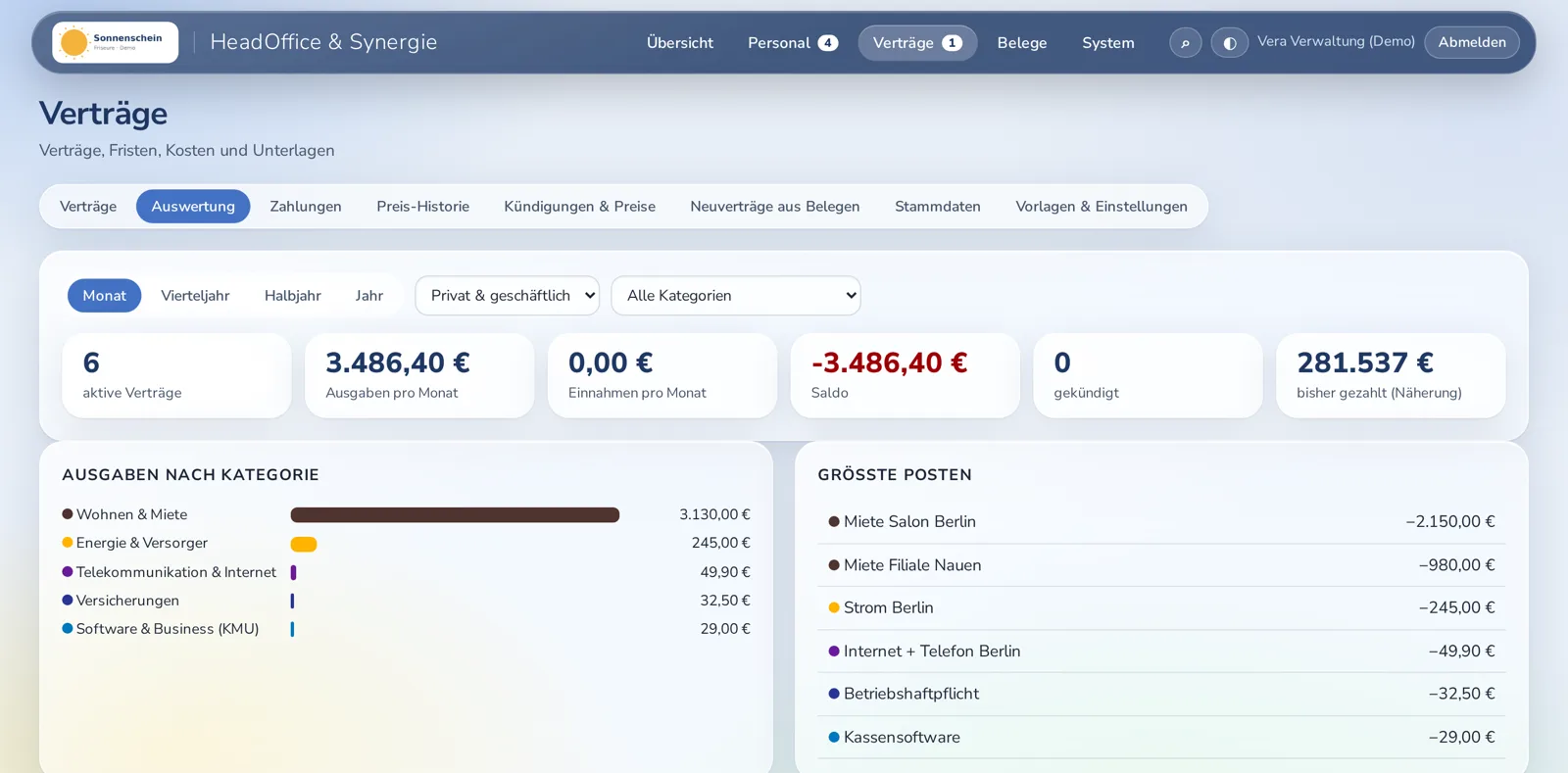 Wohin fließt das Geld?